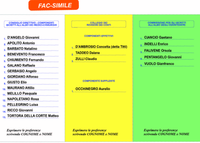 Elezioni consiglio ordine medici e odontoiatri Salerno