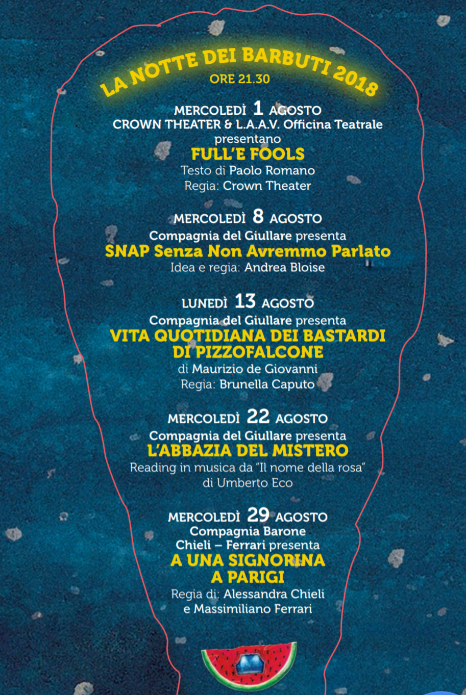 Barbuti Festival 2018 Salerno-Programma