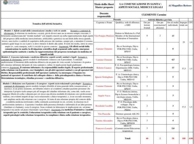 Comunicazione in sanità - Università di Bari