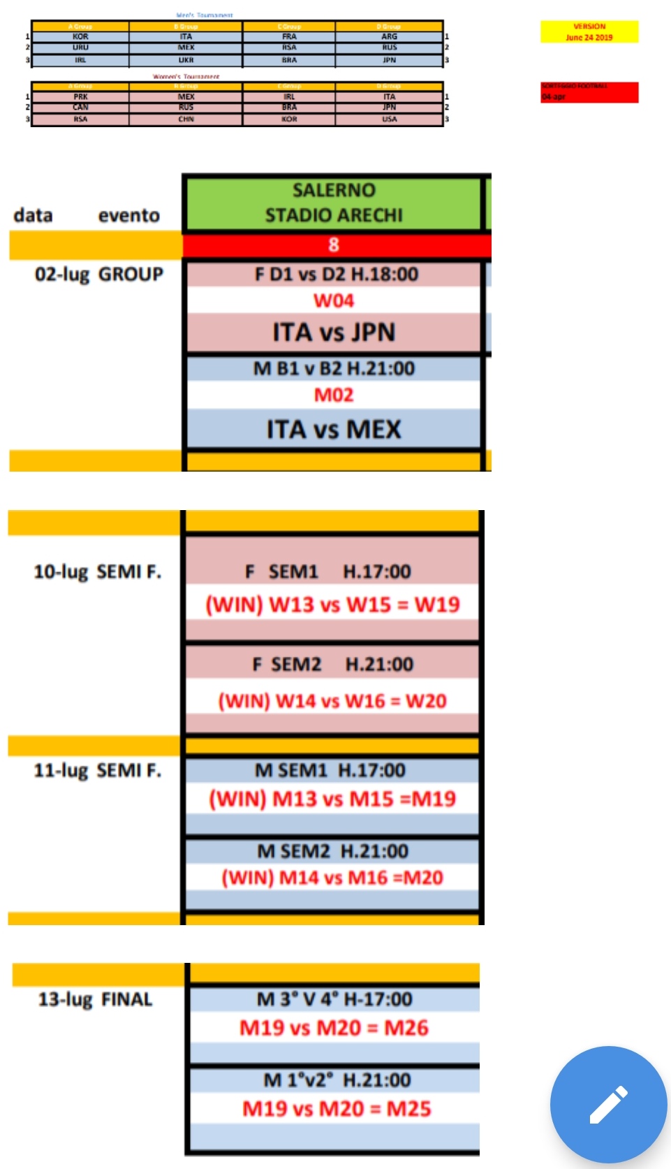 Calendario Universiadi 2019 a Salerno