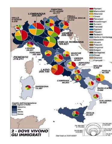 Rapporto sull'Immigrazione-Distretto Eboli-Buccino