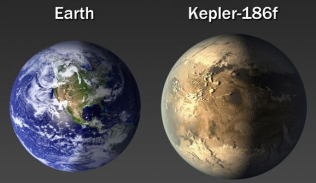 Terra-Kepler