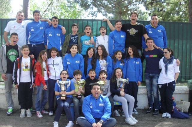 blue system