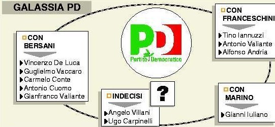 Mappa schieramento Congresso PD in Provincia di Salerno