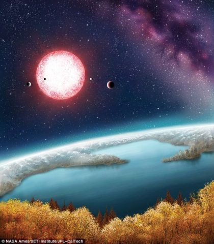 kepler- pianeta simile terra -ipotesi vivibilità