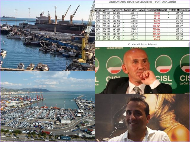 Ceres-Monetta-Porto di Salerno