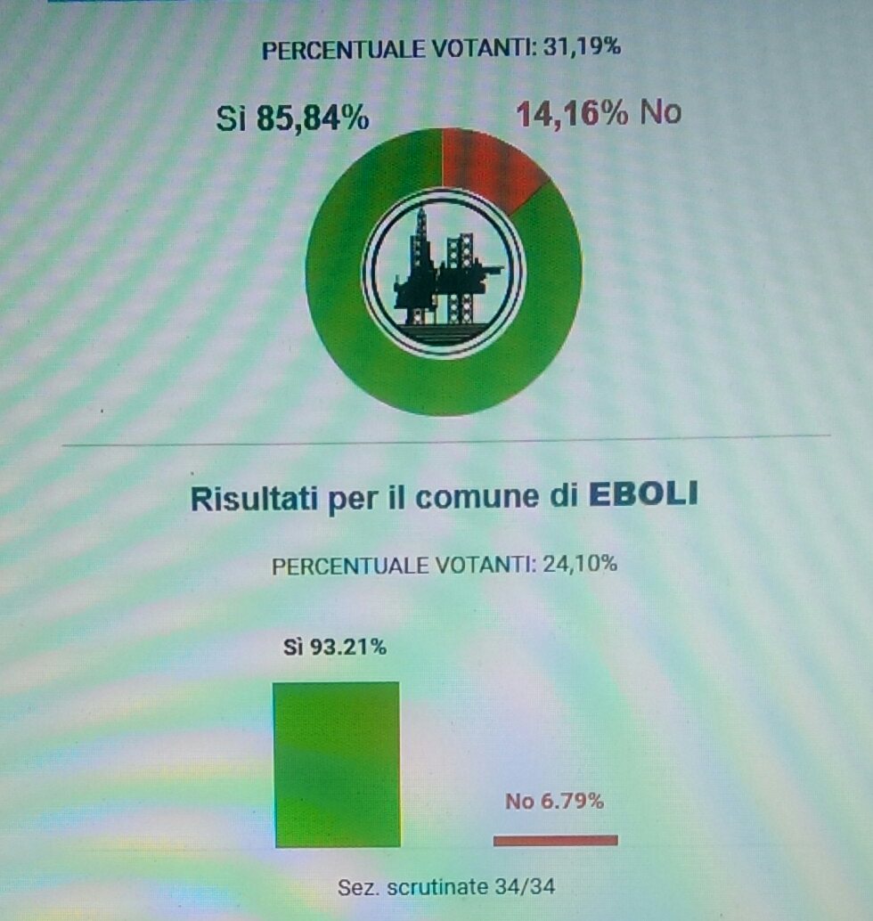 referendum-trivelle-dati-Eboli